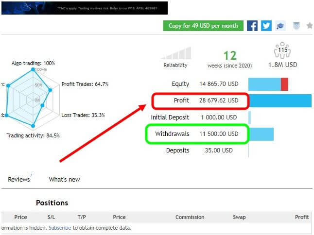 EA-Gold-Stuff-Result2jpg - خرید ربات معامله گر فارکس|سودآوری بالا|کم ریسک | اکسپرت فارکس