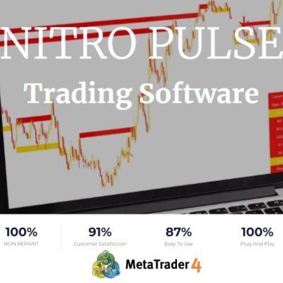 Nitro Pulse Indicator MT4 - خرید ربات معامله گر فارکس|سودآوری بالا|کم ریسک | اکسپرت فارکس Nitro Pulse Indicator