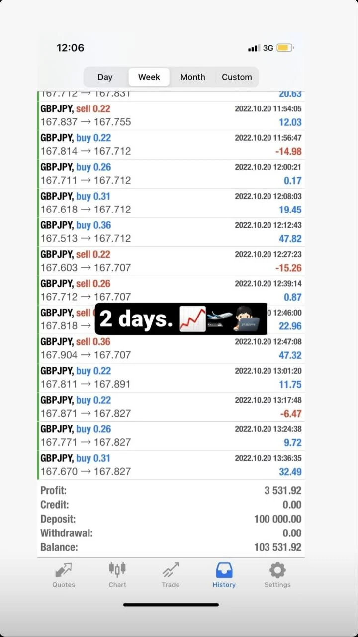 PropFirm-Punisher-EA-results-1webp - خرید ربات معامله گر فارکس|سودآوری بالا|کم ریسک | اکسپرت فارکس