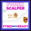Safe FX Scalping EA MT5 - خرید ربات معامله گر فارکس|سودآوری بالا|کم ریسک | اکسپرت فارکس Safe FX Scalping EA