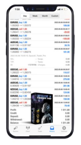 SpaceX-Trader-Pro-EA-Result1jpg - خرید ربات معامله گر فارکس|سودآوری بالا|کم ریسک | اکسپرت فارکس