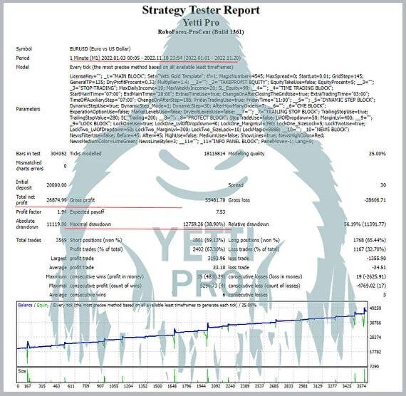 Yetti-Pro-EA-Result1jpg - خرید ربات معامله گر فارکس|سودآوری بالا|کم ریسک | اکسپرت فارکس