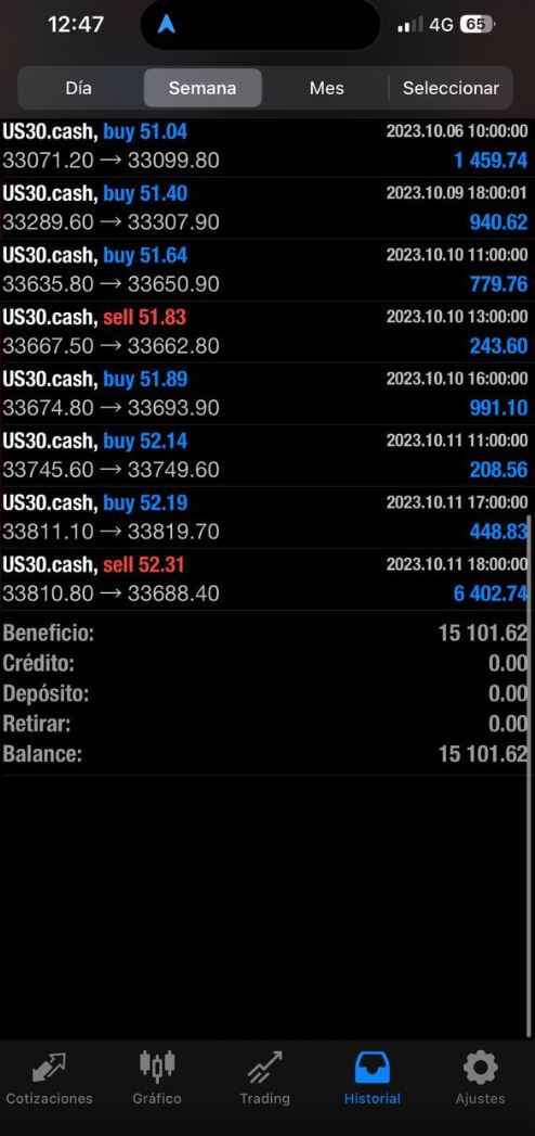 Zafiro-Pro-EA-Result1jpg - خرید ربات معامله گر فارکس|سودآوری بالا|کم ریسک | اکسپرت فارکس