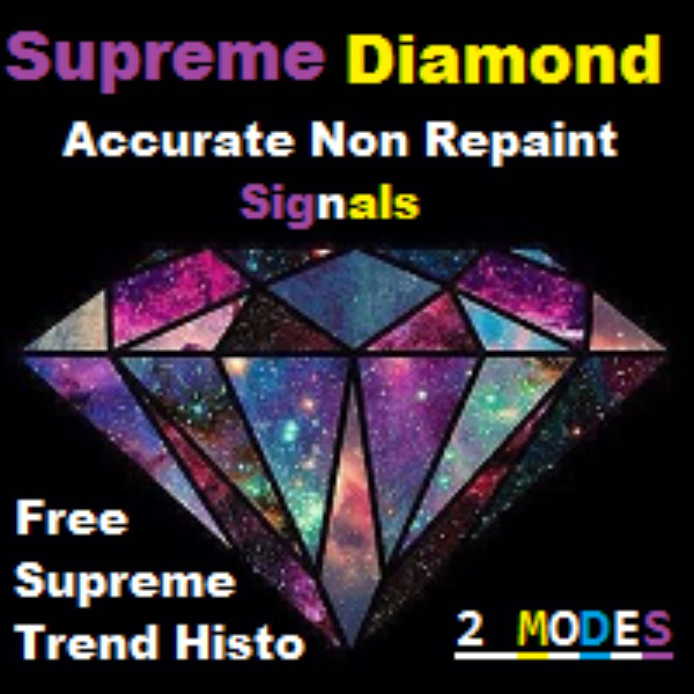 Supreme Diamond Indicator MT4 Without DLL - خرید ربات معامله گر فارکس|سودآوری بالا|کم ریسک | اکسپرت فارکس Supreme Diamond Indicator MT4 Without DLL