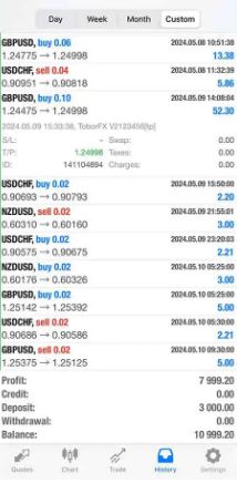 TOBORFX-ROBOT-EA-Result1jpg - خرید ربات معامله گر فارکس|سودآوری بالا|کم ریسک | اکسپرت فارکس