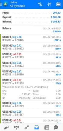TOBORFX-ROBOT-EA-Result4jpg - خرید ربات معامله گر فارکس|سودآوری بالا|کم ریسک | اکسپرت فارکس