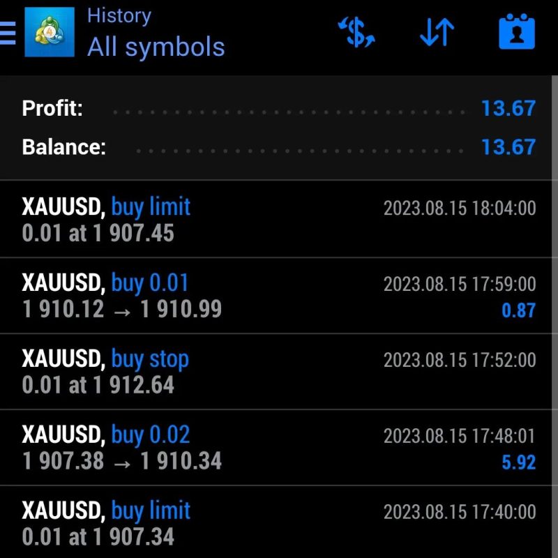 We put daily profit on forex here
.
15 aug 2023
.
We #trade
You #profit
.
J...