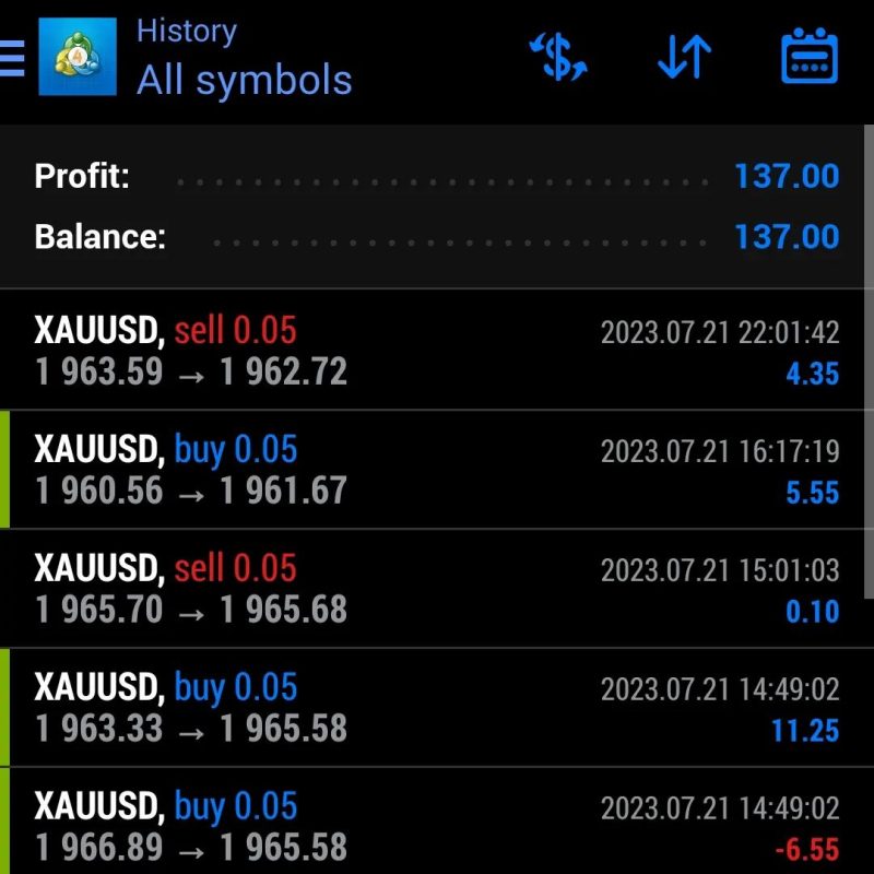 We put daily profit on forex here
.
Weekly July 2023
.
We #trade
You #profit...