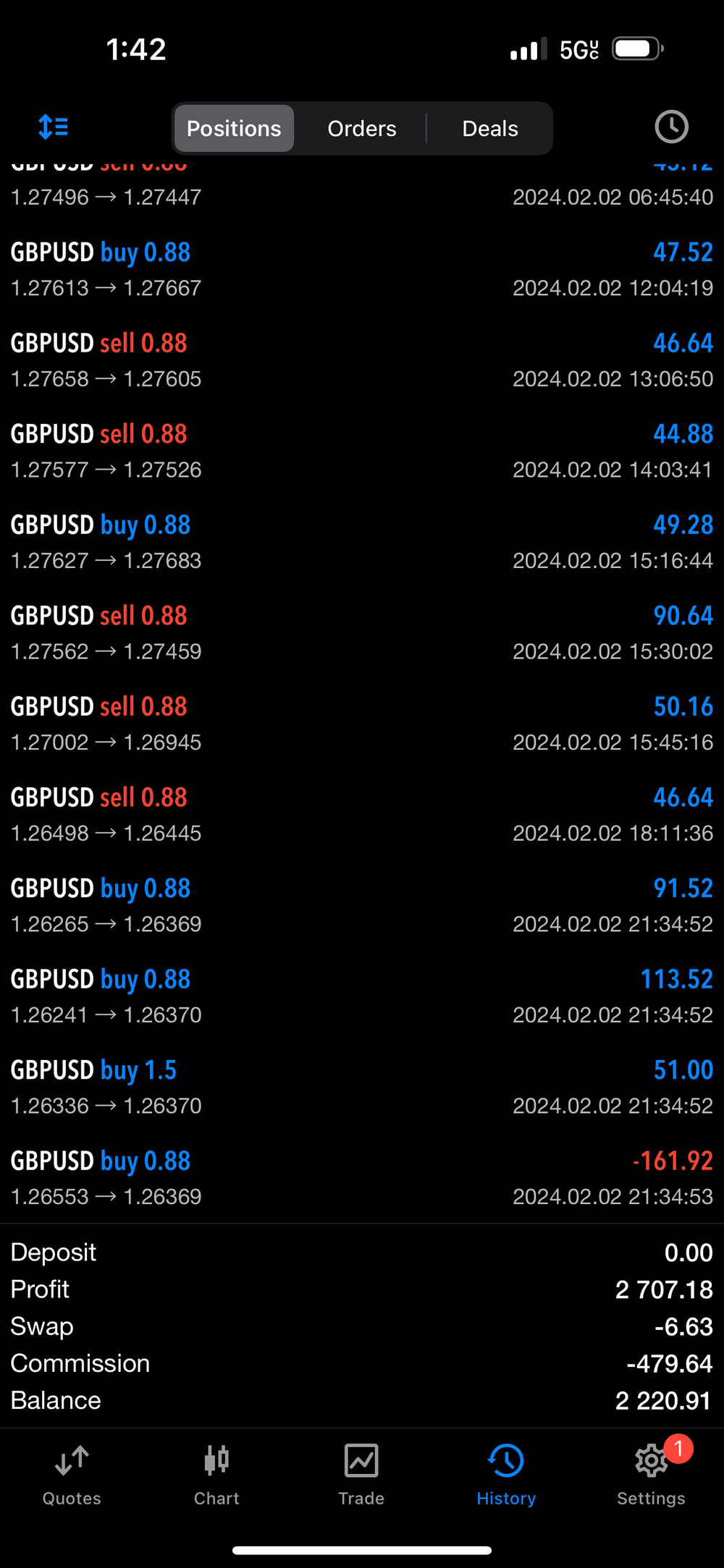 VantaFX-EA-Result1png - خرید ربات معامله گر فارکس|سودآوری بالا|کم ریسک | اکسپرت فارکس