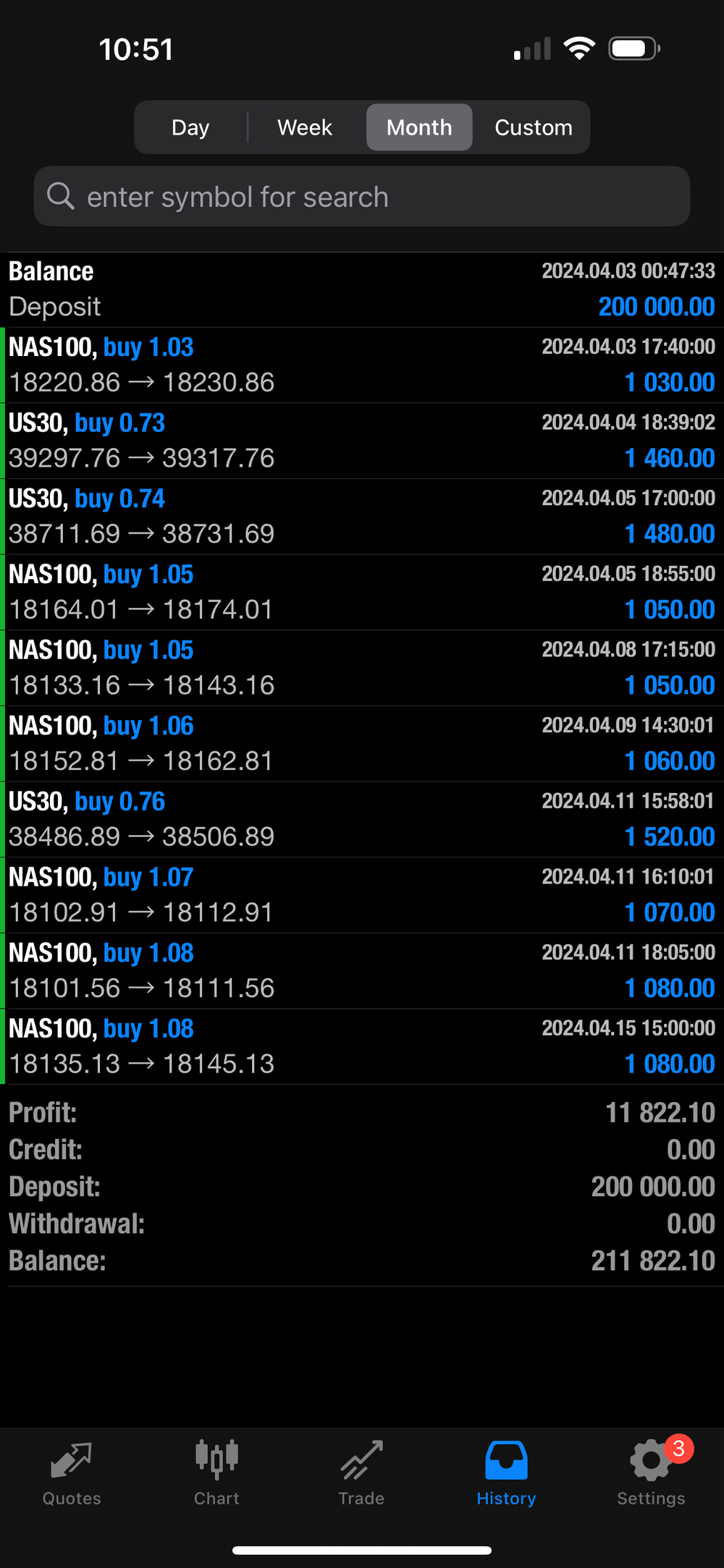 VantaFX-EA-Result3png - خرید ربات معامله گر فارکس|سودآوری بالا|کم ریسک | اکسپرت فارکس