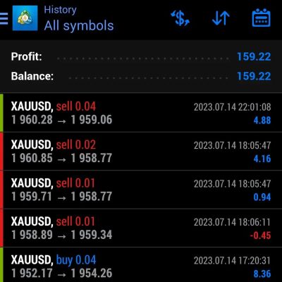 We put daily profite here
. 
Second week July 2023
. 

We #trade 
You #profit
. ...
