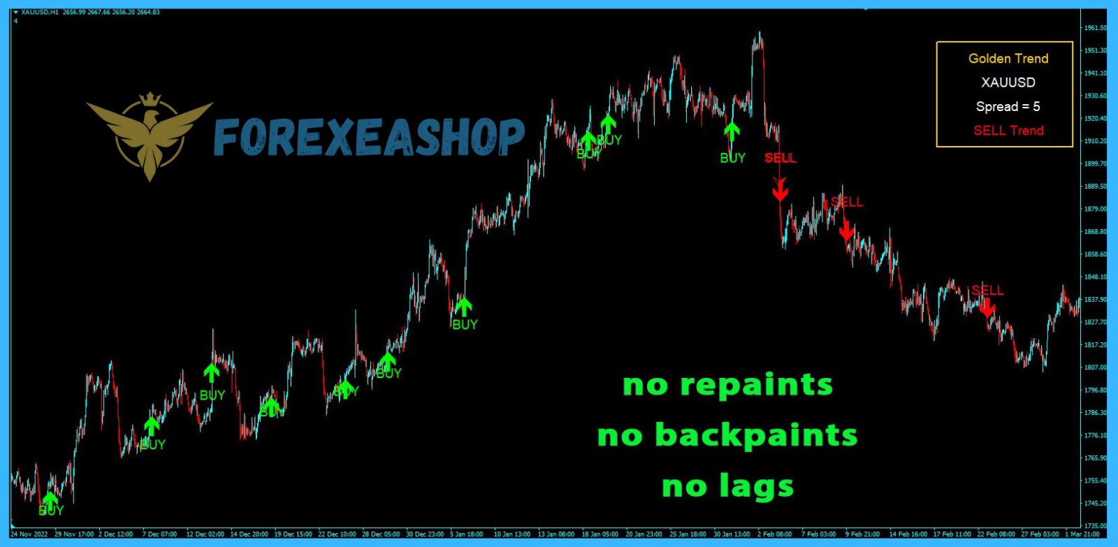 Golden-Trend-Indicator-Reviews3jpg - خرید ربات معامله گر فارکس|سودآوری بالا|کم ریسک | اکسپرت فارکس
