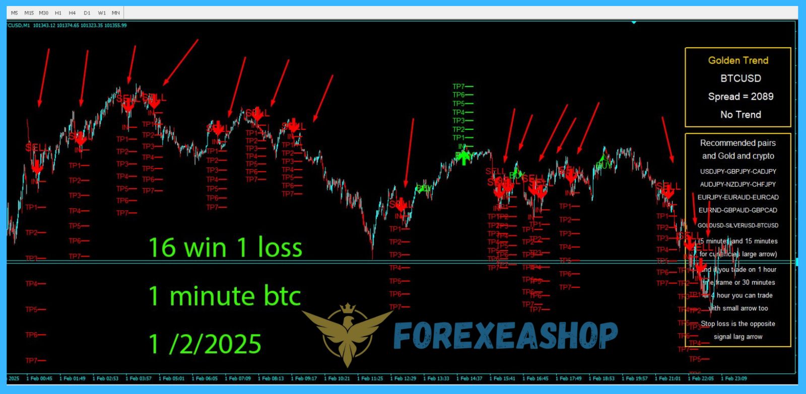 Golden-Trend-Indicator-Reviews4jpg - خرید ربات معامله گر فارکس|سودآوری بالا|کم ریسک | اکسپرت فارکس