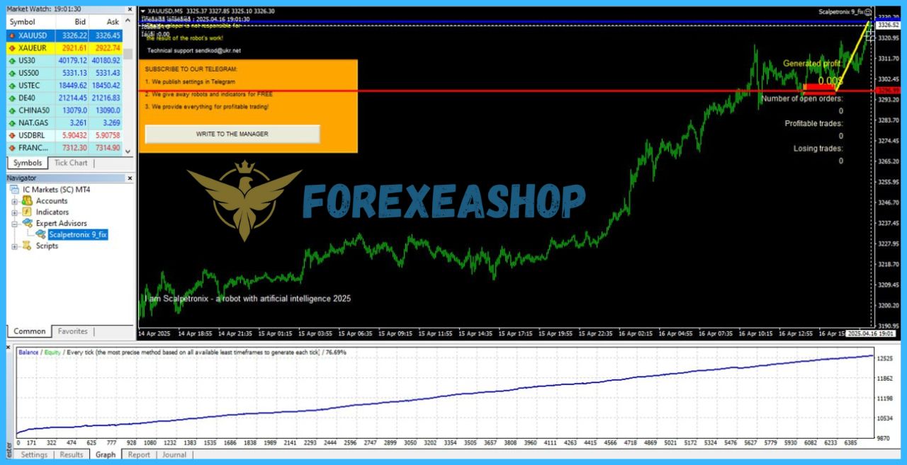 Scalpetronix-V9-Reviewsjpg - خرید ربات معامله گر فارکس|سودآوری بالا|کم ریسک | اکسپرت فارکس