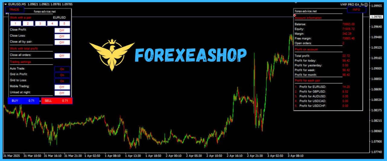 VMP-Pro-EA-Featuresjpg - خرید ربات معامله گر فارکس|سودآوری بالا|کم ریسک | اکسپرت فارکس