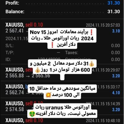 برآیند معاملات  امروز 15 Nov 2024  ربات اورانوس طلا ، ربات دلار آفرین 

31 دلار ...