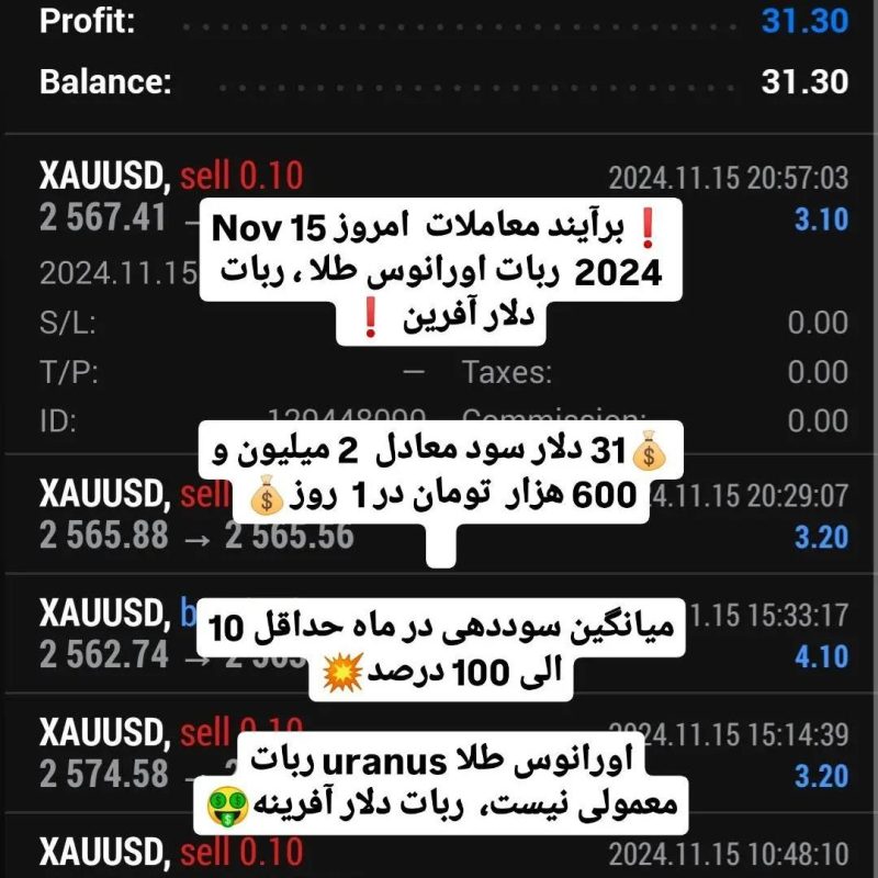 برآیند معاملات  امروز 15 Nov 2024  ربات اورانوس طلا ، ربات دلار آفرین 

31 دلار ...