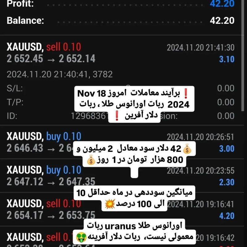 برآیند معاملات  امروز 20 Nov 2024  ربات اورانوس طلا ، ربات دلار آفرین 

42 دلار ...