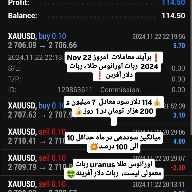برآیند معاملات  امروز 22 Nov 2024  ربات اورانوس طلا ، ربات دلار آفرین 

114 دلار...